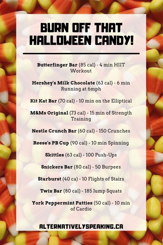 Halloween, Halloween workout, fitness, Halloween candy, burn off that Halloween candy